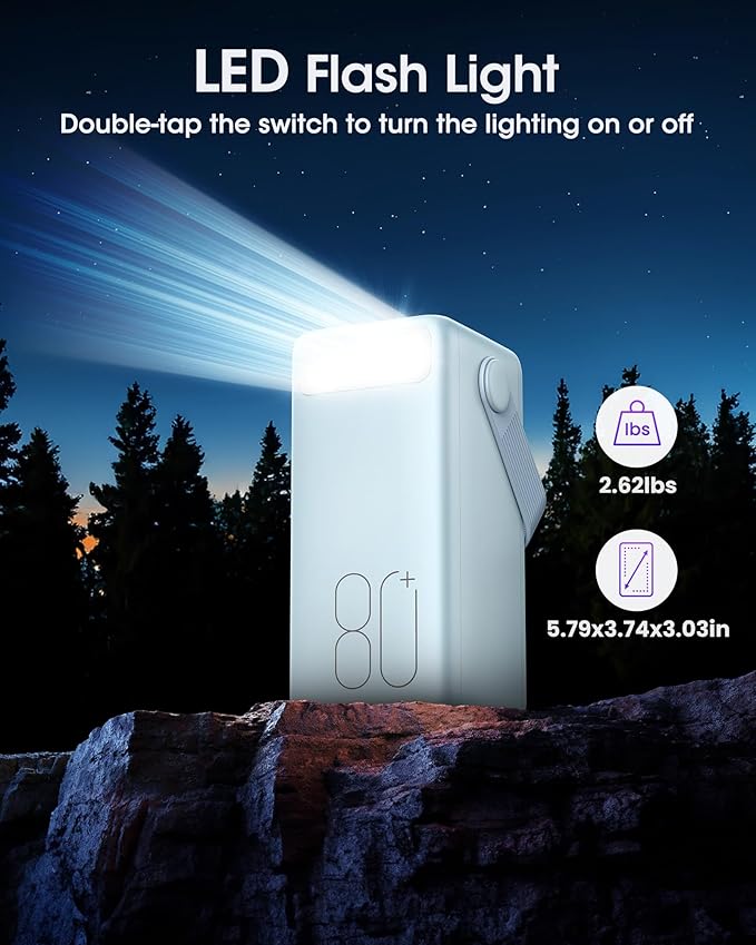 Portable Charger 80000mAh Power Bank, 22.5W Fast Charging USB C Battery Pack, 3 Outputs, LED Display & LED Light, External Huge Capacity Cell Phone Battery Bank for iPhone, Samsung, iPad, Travel