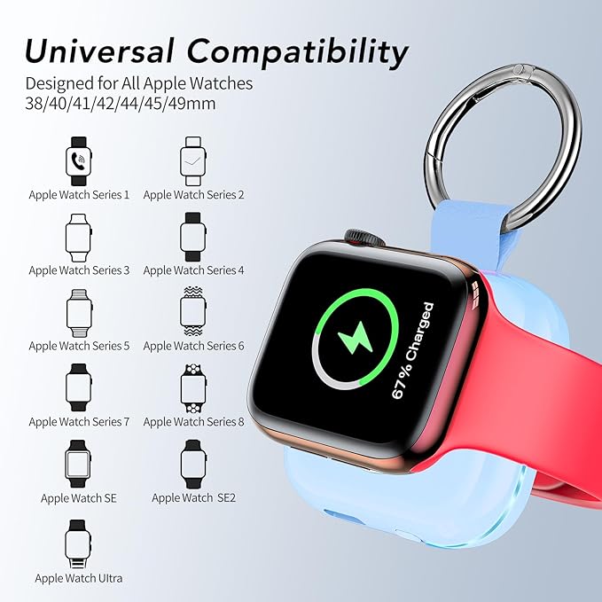 HUOTO Charging Adapter, 1200mAh Battery Powered Portable Wireless Charger for Apple Watch Series 9/8/7/6/SE/5/4/3/2/1 Ultra, Keychain USB-C Charger, Gifts for Women Man