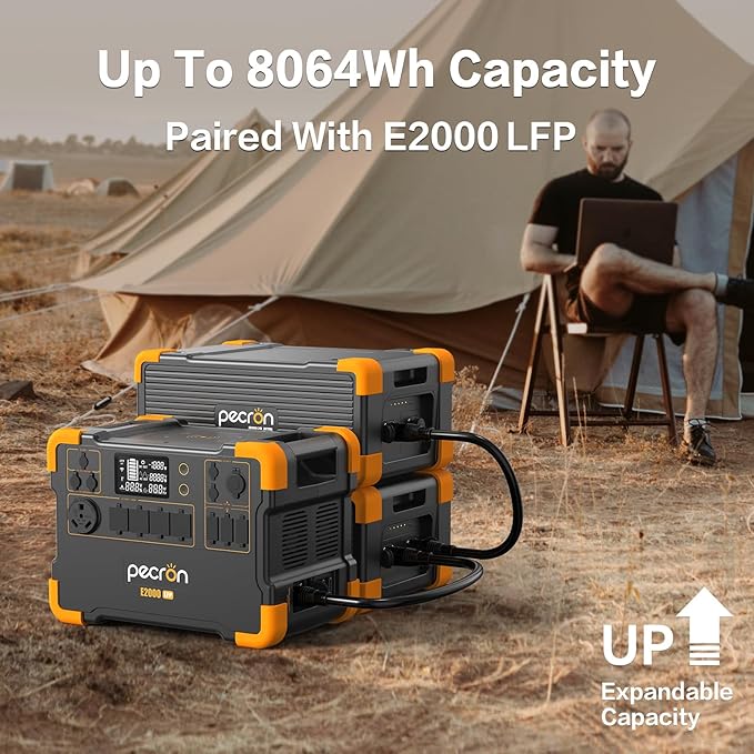pecron Portable Power Station E2000LFP, 1920Wh Power Station 5X2000W AC Outlets, LiFePO4 Battery Backup Expandable to 8064Wh, 1200W Max Solar Input Solar Generator for Home, Camping, RV, Emergency