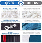 Down Sleeping Bag for Adults, 600 Fill Power, Ultralight & Compact with Compression Sack for Backpacking, Camping, Hiking