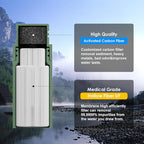 Purewell Water Purifier Pump with Replaceable Carbon 0.01 Micron Water Filter, 4 Filter Stages, Portable Outdoor Emergency and Survival Gear - Camping, Hiking, Backpacking