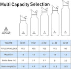 Stainless Steel Double Wall Water Bottles, Vacuum Insulated Bottle With Straw Lid, Insulated Water Bottle Keeps Water Cold for 24 Hours, Hot for 12 Hours, Hiking, Sports