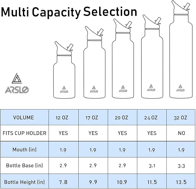 Stainless Steel Double Wall Water Bottles, Vacuum Insulated Bottle With Straw Lid, Insulated Water Bottle Keeps Water Cold for 24 Hours, Hot for 12 Hours, Hiking, Sports
