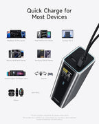 CUKTECH 15 Ultra Power Bank, 20000mAh 140W Laptop Charger, 3-Port USB C Charger, PD3.1 Fast Charging Battery Pack with Smart Display, Compatible with iPhone 16/15/14/13, Samsung, MacBook, Dell, etc