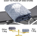 Camping Cot Mattress - Thick Camping Sleeping Pad with Elastic Straps,Portable Cot Mattress Pad for Sleeping Outdoor (75" x 28")