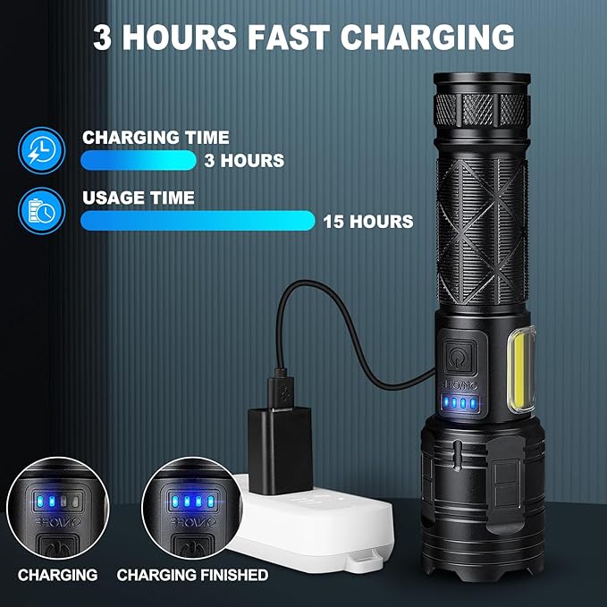 Cinlinso Rechargeable LED Flashlights 90000 High Lumens 2 Pack, Super Bright Flash Light with 7 Modes, IPX7 Waterproof, Powered Handheld Flashlight for Home Camping Emergencies