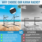 Kayak Storage Rack, Heavy Duty Freestanding Kayak Rack for Garage and Outdoor Storage, Kayak Stand Adjustable for Kayak, Canoe, Surfboard and Paddle Board