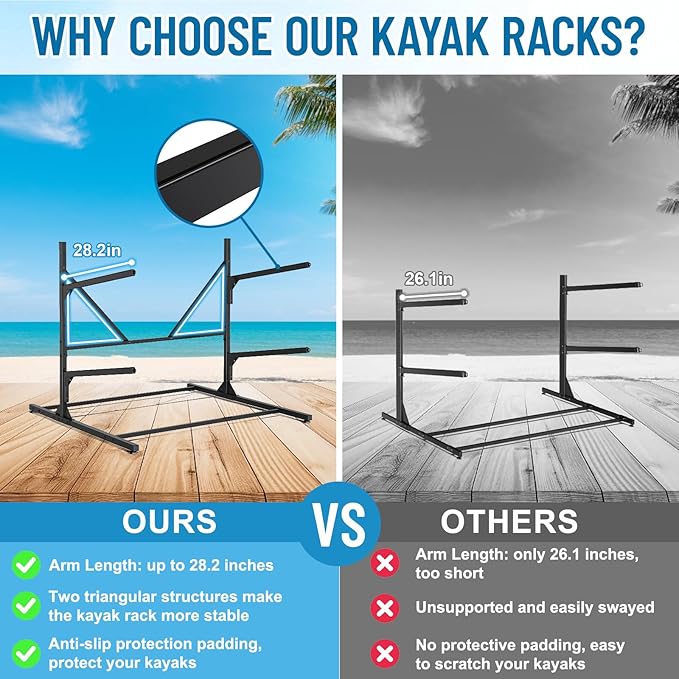 Kayak Storage Rack, Heavy Duty Freestanding Kayak Rack for Garage and Outdoor Storage, Kayak Stand Adjustable for Kayak, Canoe, Surfboard and Paddle Board