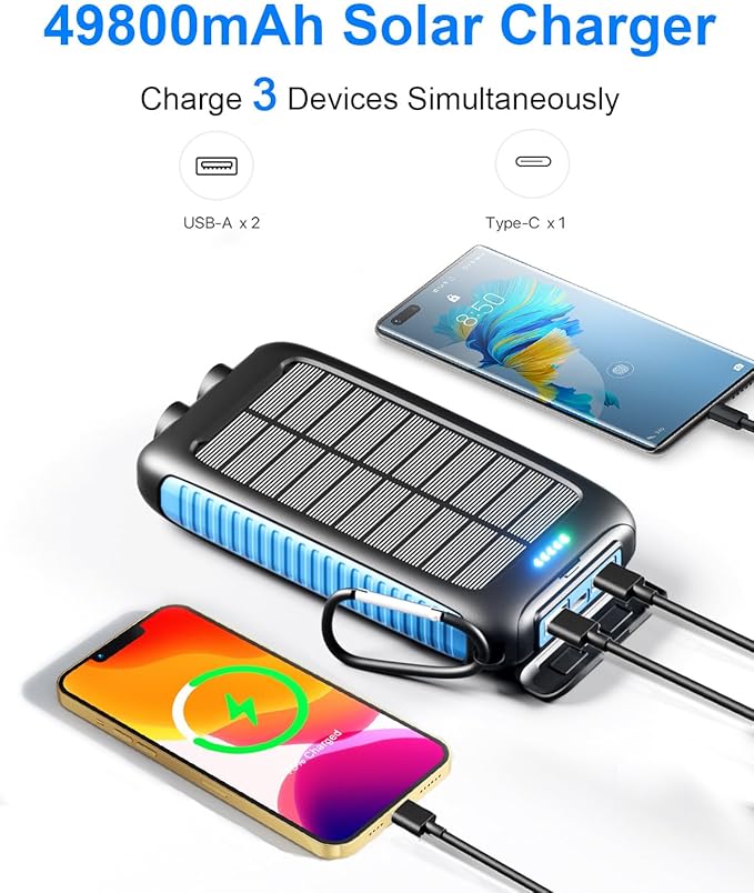 Solar Charger Power Bank 49800mAh - Portable Fast Charging Power Bank with Type-C & Dual USB Ports, Compatible with iPhone, Samsung & More, Waterproof Solar Panel for Camping, Hiking, and Outdoor Use
