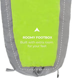 Teton 20F and 5F Degree Sleeping Bag; Lightweight, Warm Weather Mummy Sleeping Bags for Adults and Kids, Camping, Backpacking, Hiking