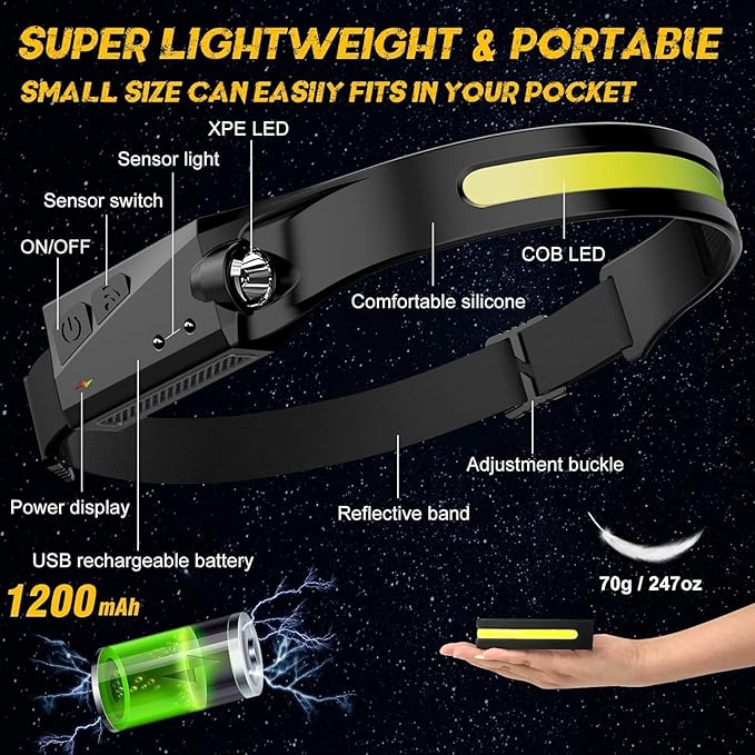 LED Headlamp, 2 Pack Rechargeable Flashlight for Adults, 230 Wide Beam Headlight, Motion Sensor Head Lamp, Adjustable Headband Outdoor Waterproof Head Light for Running, Camping, Hiking