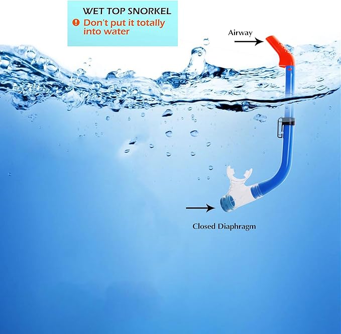 GreenLF Kids Snorkel Set, Anti-Fog Snorkeling Mask with Nose Covers for Youth Junior Child, Boys & Girls Age 5-12, Semi-Dry Diving Scuba Swimming Goggles Gear Packages