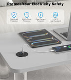 Desk Grommet Power Outlet, 2.5 inch Desktop Recessed Outlet with 20W Fast Charging USB-C Port, Flush Mount Outlet for Conference Rooms, Office Tables, Furniture (Black, 6FT)