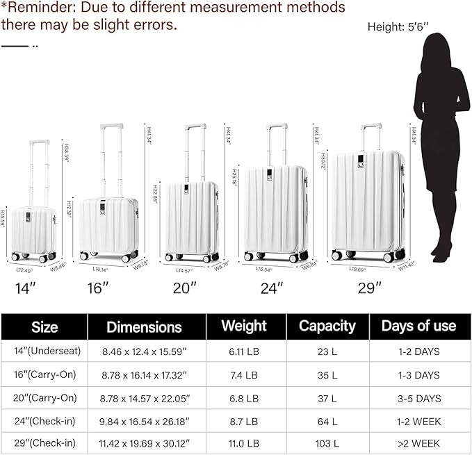 Hanke Luggage Sets 3 piece Carry On Luggage with Wheels PC Hard Shell Suitcases Lightweight Checked Tsa Luggage Extra Large Travel Suitcase Woman Men 20/24/29 Inch(Ivory White)