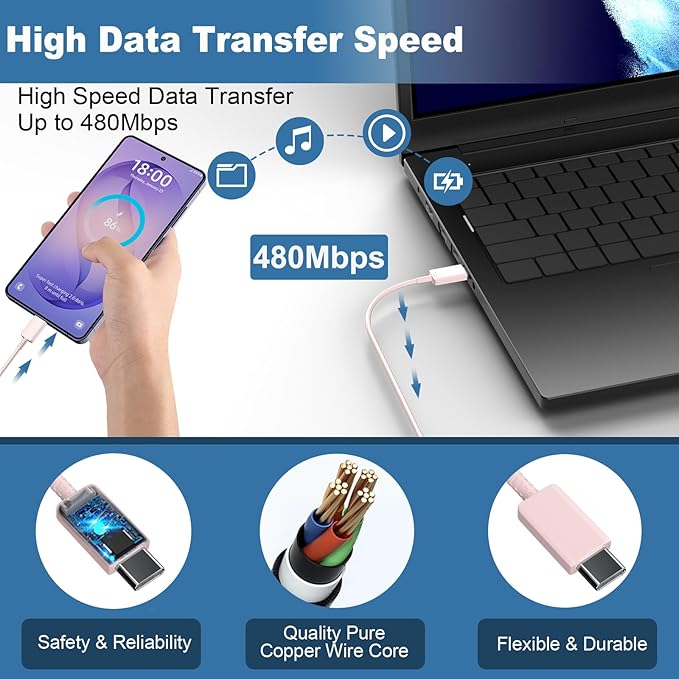 45W USB-C Super Fast Charger Type C Android Phone Charging Block for Samsung Galaxy S26 S25 S24 S23 Ultra/S26 S25 S24 S23 S22 S21 S20/Note 10/20,PPS Charger with 6.6FT Cord-Pink