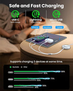 100W Multi USB Charging Cable, 6-in-1 Retractable USB C/Lightning/Micro Multi Charger Cords for iPhones, iPads, MacBook, Tablets, Galaxy, Note & More - 4Ft/1.2M 5A Fast Charging, Portable, White