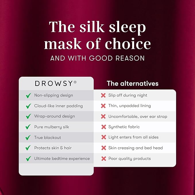 DROWSY Silk Sleep Mask. Face-Hugging, Padded Silk Cocoon for Luxury Sleep in Total Darkness. (La Vie En Rouge)