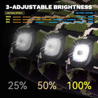 LED Beanie Hat with Light, USB Rechargeable LED Headlamp, Gifts for Men, Him, Husband, Boyfriend, Gifts for Dad, Husband, Father, Camouflage