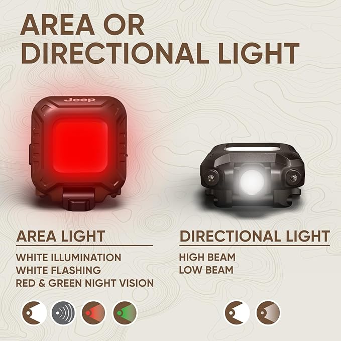 Energizer Jeep Multi-Purpose Hands-Free Rechargeable LED Light, 450 Lumens, Trail-Ready Clip-on Light, Headlamp, and Magnetic All in One