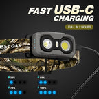 Mossy Oak 600 Lumens Rechargeable Headlamp, Lightweight LED Headlight with White & Red Light, Waterproof Head Lamp with Non-Slip Band, Dimmable & Memory Function for Camping, Running, Hiking, Outdoors