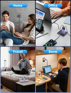 2Pack 65W USB C Charger Block, 3Port Fast Charging Adapter,Type C Fast Charging Blocks Cube PD USBC Wall Plug+QC3.0 USB A Charger Brick for MacBook Pro/Air,iPad,iPhone17/16,Samsung S26/S25&More-Purple
