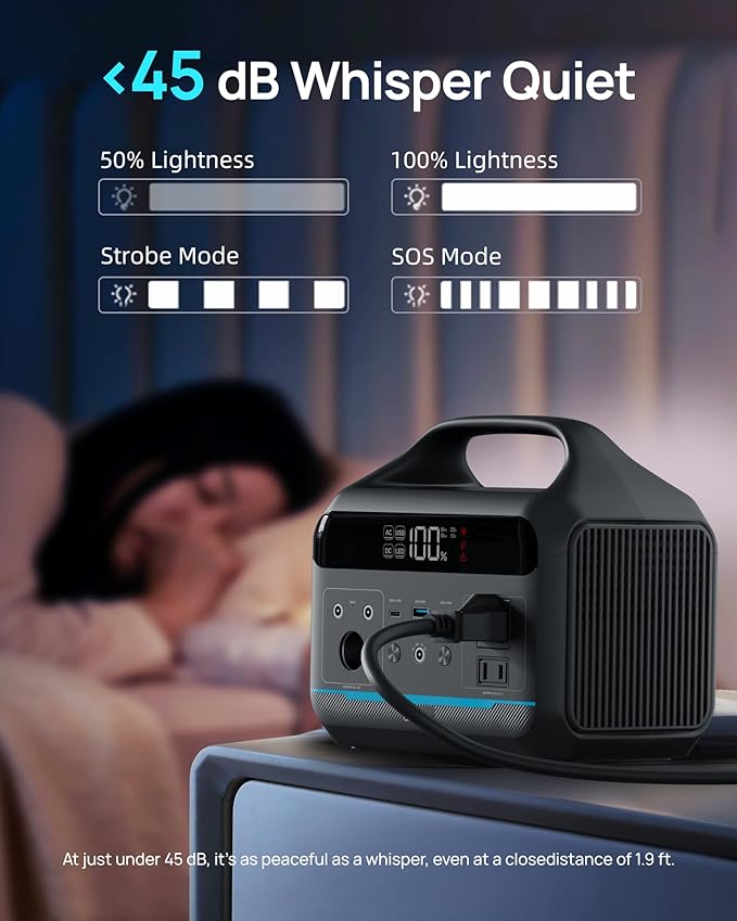 Portable Power Station 600W with Solar Panel 80W - 288Wh LiFePO4 Battery Backup Versatile 6-Port Design w/2 AC Outlets, 2H Fast Charging Solar Generator for Camping, RV, Home Emergencies, Hurricane