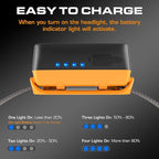 EverBrite Rechargeable Headlamp - 350 Lumens Headlight with Red/Green Light and Tail Light, 7 Lighting Modes with Memory Function, Perfect for Trail Running, Camping and Hiking