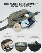 WATERFLY Lightweight Small Fanny Pack: 1.5L Mini Slim Crossbody Waist Belt Hip Bag with RFID Blocking, Anti-Theft & Water Resistant Pouch for Women Men Travel Hiking Running Walking EDC