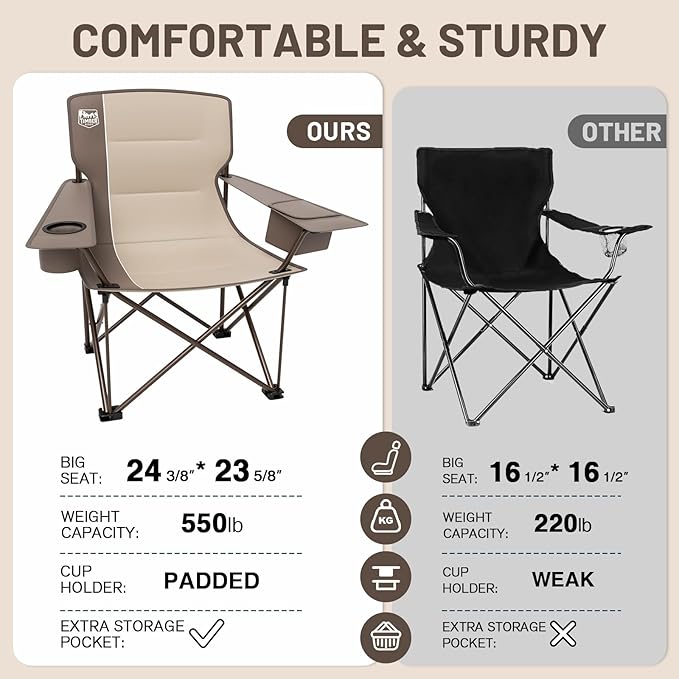 TIMBER RIDGE Oversized Folding Camping Chair for Adults, Support 550 LBS Heavy Duty with Cup Holder Side Pocket for Camp, Lawn, Picnic, Tan, 2 Pack