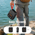 Paddle Board Pump, 20PSI High Pressure SUP Pump with Auto-Off, Dual Stage Inflation & Deflation for Stand Up Paddle Boards, Boat, Tent, Mattress