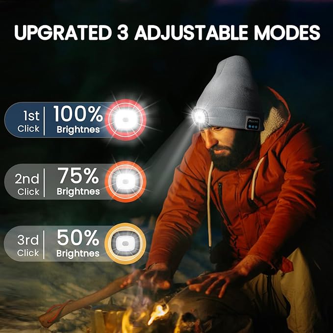 VIBELITE Bluetooth Beanie Hat with Light, USB Rechargeable LED Headlamp with Wireless Headphones, Gifts for Men, Him, Husband, Boyfriend, Grey