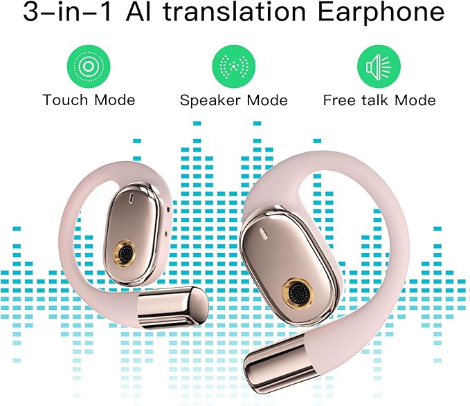 TUINYO AI Al Headphones - True Wireless Translation with 35Hrs Playtime, Premium Sound & Built-in Mic - Ideal for Travel & Language Learning-Pink