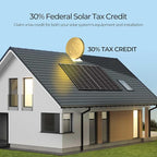 Renogy 320 Watts Solar Panels 4PCS 12V/24V N-Type 18BB Solar Panel Monocrystalline Total 1280W On/Off Grid Application Over 1000 Watt Solar Panel 25% High Efficiency for Homes Roof RV Boat Black