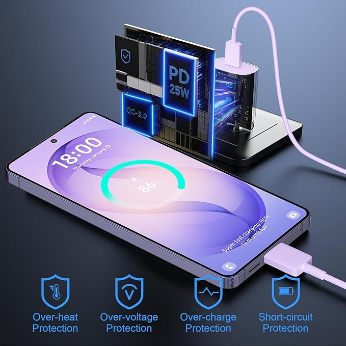 Super Fast Charger Type C, 25W USB C Wall Charger Fast Charging for Samsung Galaxy S26 Ultra/S26/S26+/S25 Ultra/S25/24 Ultra/S24/S23 Ultra/S22 Ultra with 10FT Long Android Type C Charger Cable 2Pack