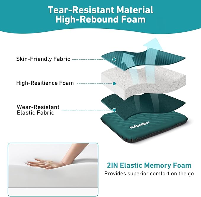 Inflatable Seat Cushion, Self Inflating Memory Foam Stadium Seat Cushion Lightweight Camping Chair Pad Airplane Cushion for Long Flights Outdoor Travel Bleacher Office Car Backpacking (Blue)