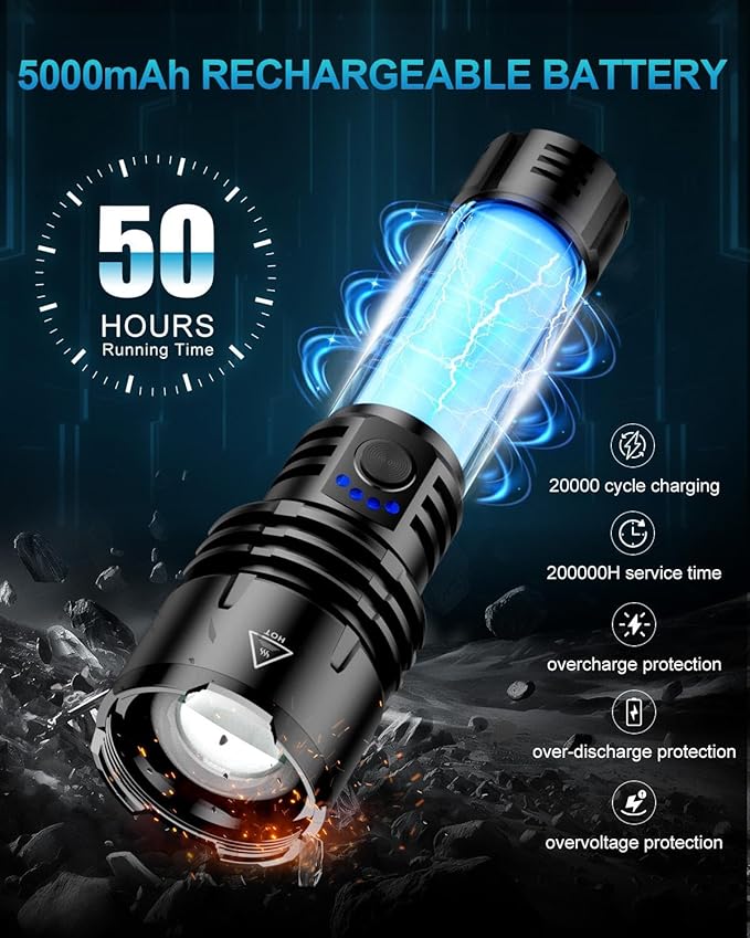 Flashlight 2000 High Lumens with Ignition Lens, Rechargeable Super Bright Zoomable LED Flash Light, 5 Modes Waterproof Handheld Powerful Tactical Flashlights for Camping Essentials Emergency