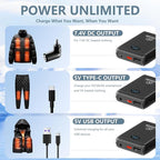 Battery Pack for Heated Vest, 7.4V/5V 10000mAh Power Bank for Heated Vest with DC/USB/Type-C Output and LED Display for Heating Clothing and Phones