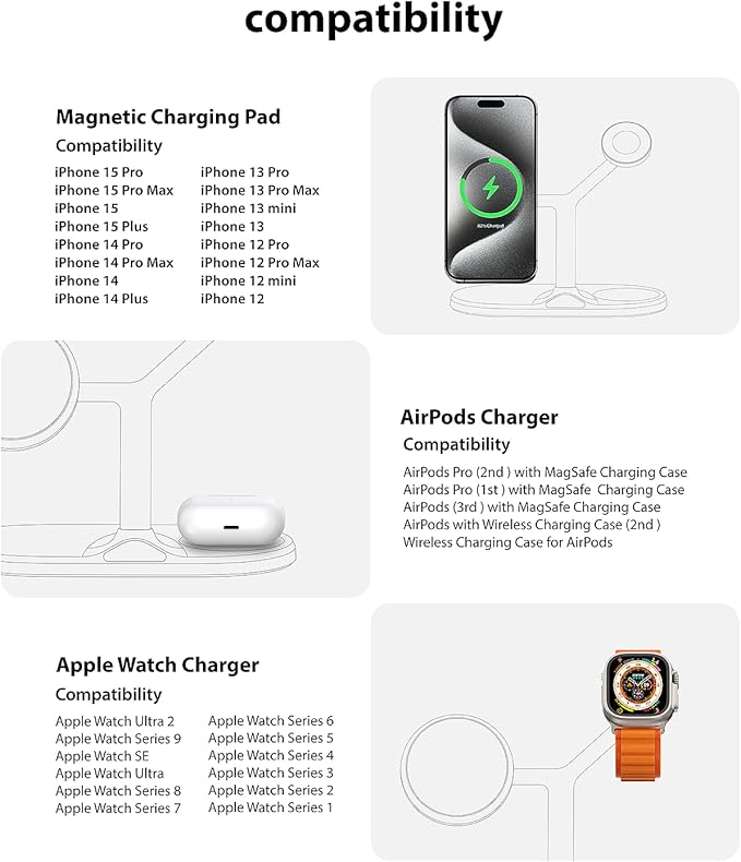 3-in-1 Wireless Charging Station for Apple Devices - Fast Charging Station for iPhone and Watch, Stable Charger Stand for iPhone 12-15 & iPhone 16 & iWatch & AirPods