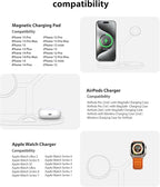 3-in-1 Wireless Charging Station for Apple Devices - Fast Charging Station for iPhone and Watch, Stable Charger Stand for iPhone 12-15 & iPhone 16 & iWatch & AirPods
