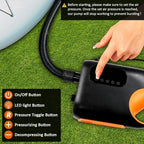 20PSI Paddle Board Pump-Portable Electric SUP Air Pump, Dual Stage Inflation & Deflation SUP Pump, 110W Paddleboard Pump with Auto-Off Function & 12V DC Car Connector for Paddle Board, Kayaks