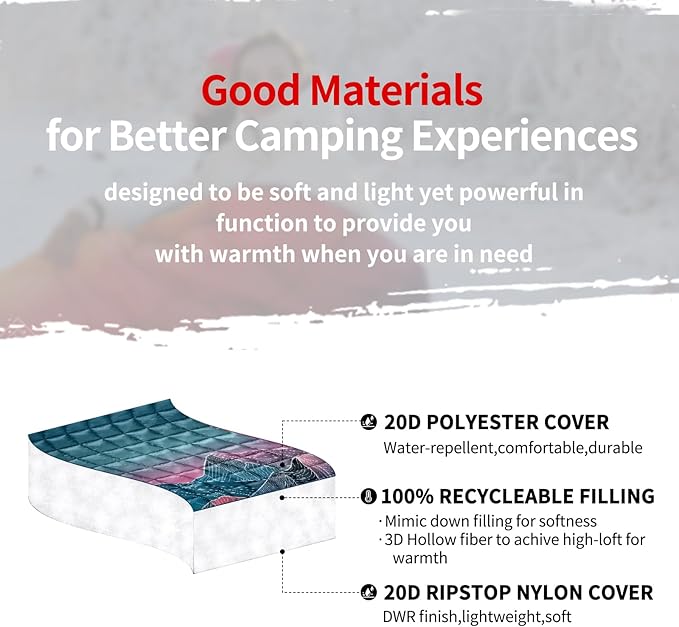 zzlamb Camping Blanket, Outdoor Lightweight Travel Blanket Puffy Portable Down Alternative, Windproof Warm Cloak with Snaps, Cozy Quilt Backpacking Picnic RV Plane Car Hammock Beach Climbing