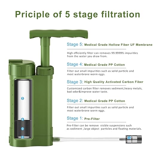 Water Filter Pump, 0.01 Micron 5-Stage Water Filter,Portable Outdoor Emergency and Survival Gear - Camping, Hiking, Backpacking (k8188 Green)