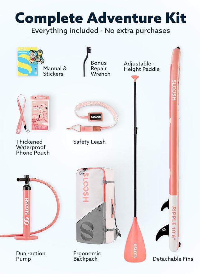 SLOOSH Inflatable Stand Up Paddle Board, 10'6" Paddle Boards with Premium Accessories, Non-Slip EVA Deck, Ultra-Light Carry Bag Pump, Ripple SUP for Youth & Adults of All Skill Levels