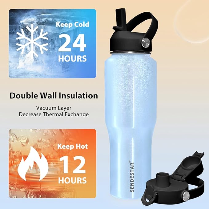 SENDESTAR 40oz Stainless Steel Water Bottle(Cold for 48 Hrs, Hot for 24 Hrs),Double Wall Vacuum Insulated Bottle with Straw Lid, Spout Lid and Flex Cap, Fit in Any Car Cup Holder TXIN-40-Laser Blue