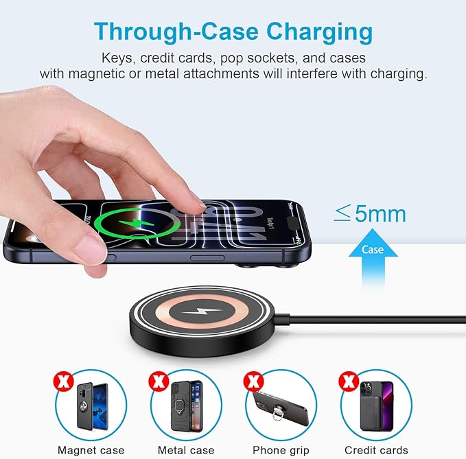 Magnetic Wireless Charger, 15W Fast Wireless Charging Pad Magsafe Charger for iPhone Air/iPhone 17/17 Pro Max/16/16 Pro/16 Pro Max/16 Plus/15 Pro Max/14/13/12 AirPods Pro 4/3/2/Pro with Dual Ports