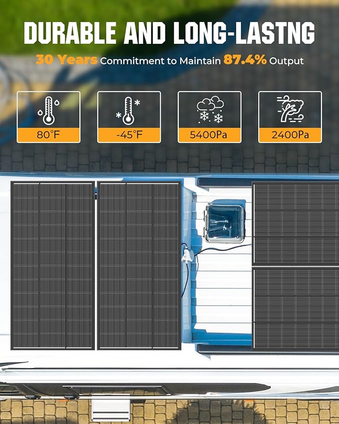 18BB 1000 Watt Solar Panel, 5pcs 200W N-Type Solar Panels, 25% High-Efficiency Monocrystalline Module PV, for 12V/24V Battery, Home, Trailer, Camping, Marine, Boat, Farm, RV and Off-Grid
