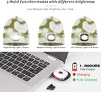 ATNKE LED Lighted Beanie Hat,USB Rechargeable 4 LED Running Headlamp Bright Cap with The Light Gifts for Men and Women