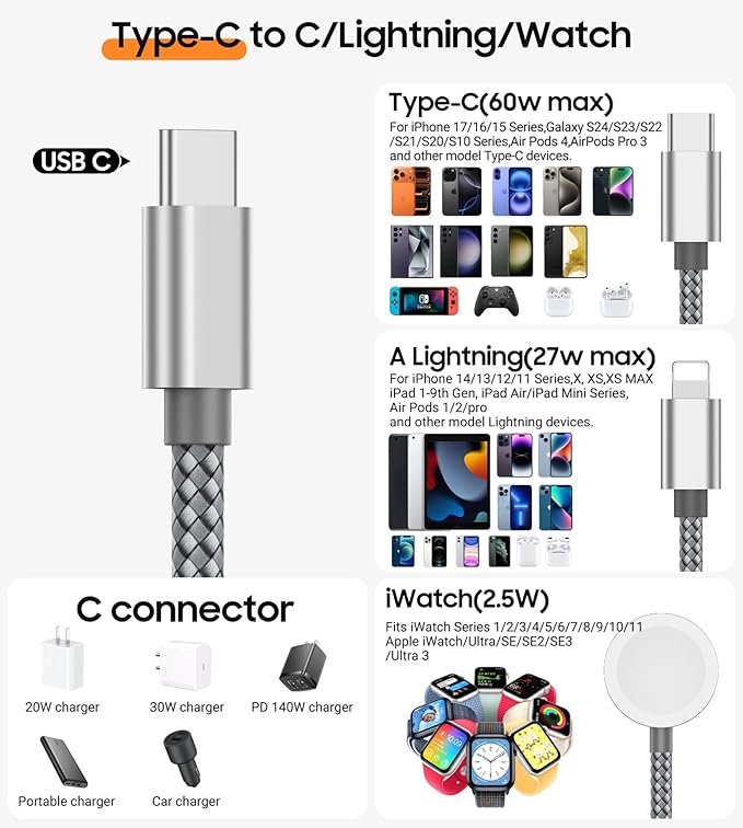 Temdan 60W Fast Charging Cable for Apple Watch Charger, Multi Charging Cable for iWatch Charger/for iPhone 17-12,3 in 1 USB C/Type C/Lightning/iWatch Charging Cord,Travel Vacation Essentials-5FT Grey