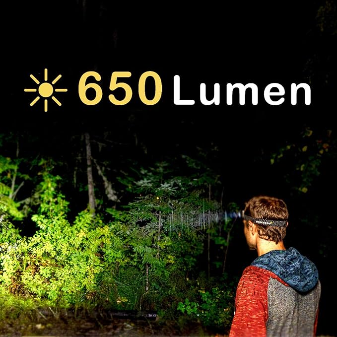 Everbeam H6 Pro LED Head Torch Headlamp, Motion Sensor Control, 650 Lumen Bright 20 Hours Runtime 1200mAh Battery Powered USB Rechargeable Headlight