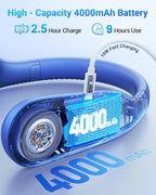 SWEETFULL Portable Neck Fan 360° Cooling Bladeless Personal Fan | No Hair Twisting - 4000mAh USB Rechargeable Wearable Fan for Travel, Birthday Gifts for Men, Women, Mom, and Dad